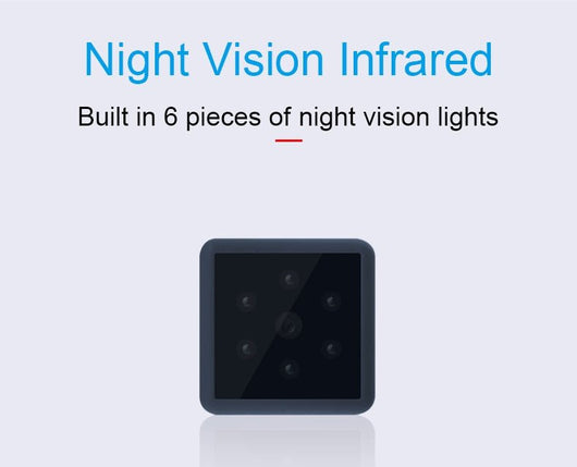 SecureEye MiniCam Pro - TumTum