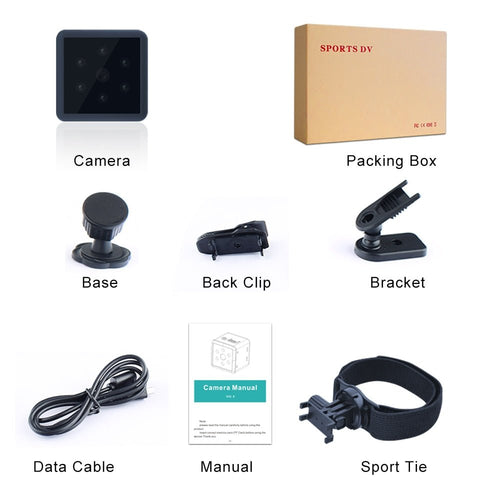 SecureEye MiniCam Pro™