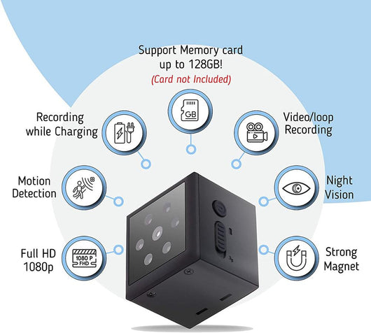 SecureEye MiniCam Pro - TumTum