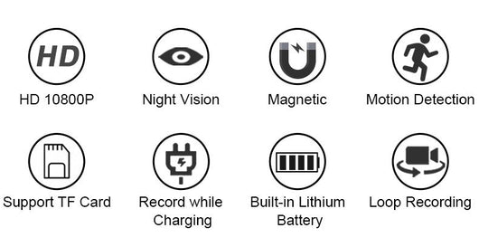 SecureEye MiniCam Pro - TumTum