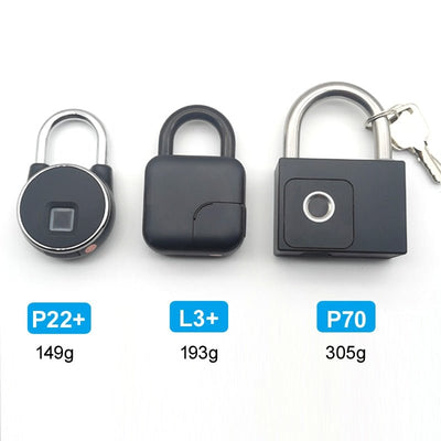 SecureSmart ™ - TumTum