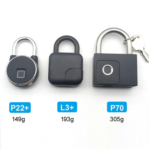 SecureSmart ™