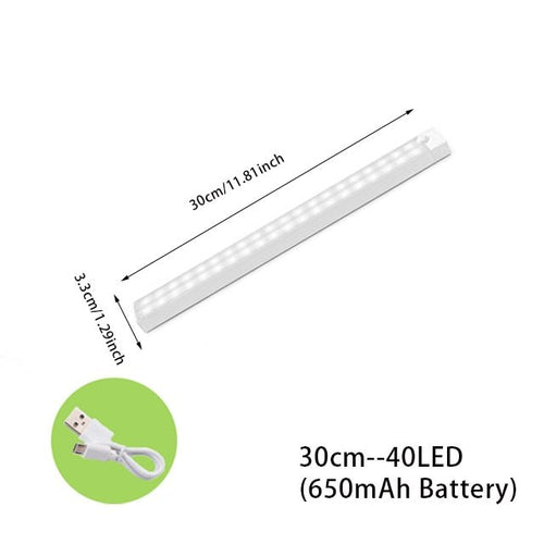 SensorLight ™