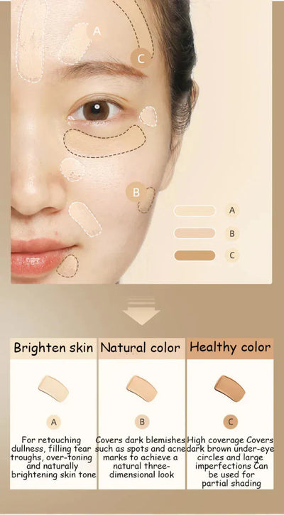 SkinBlend™ - TumTum