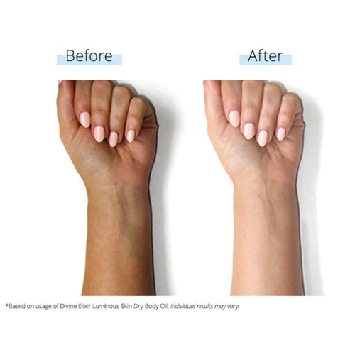 SkinFerm - Collagen Milk Whitening Soap™