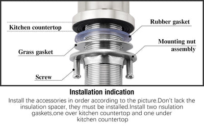 Smart Stainless Steel Sensor Kitchen Faucet [With Pull Out & Spray Head] - TumTum
