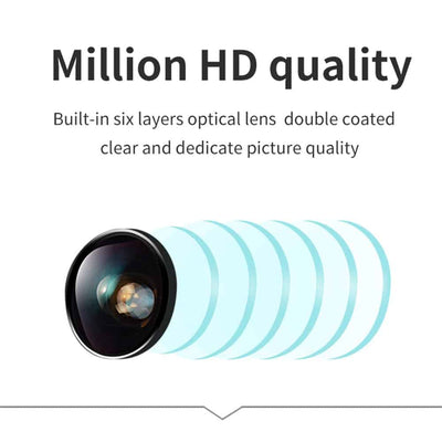 SmartCam™ - TumTum