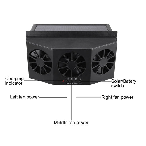 SolarAC  - Auto Air Ventilating Fan™