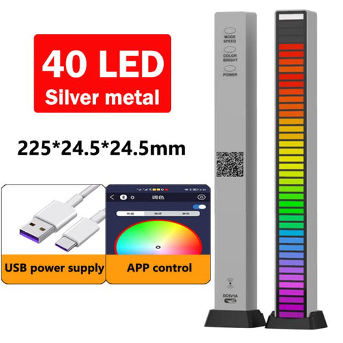 SoundPlus - RGB Rhythm Sound control™