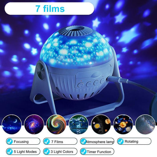 Stardome ™ - TumTum