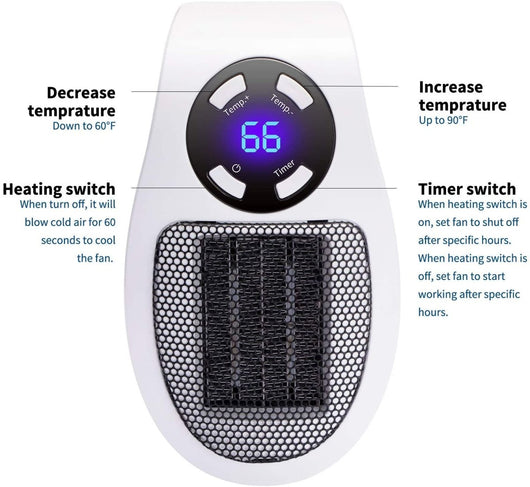 SwiftHeat™ - 400W Electric Mini Wall Heater - TumTum
