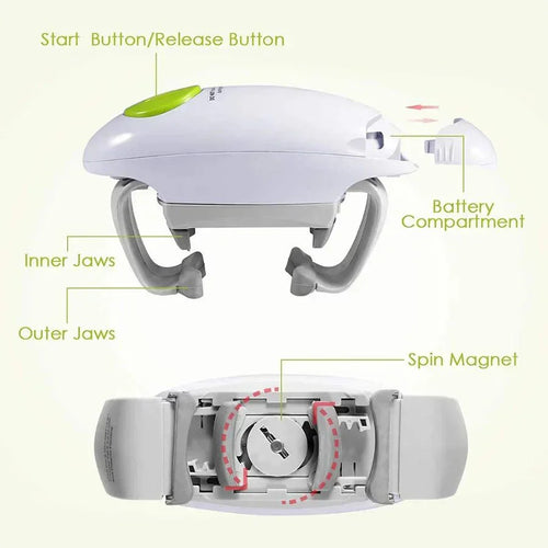 SwiftLid - Power Can Opener™