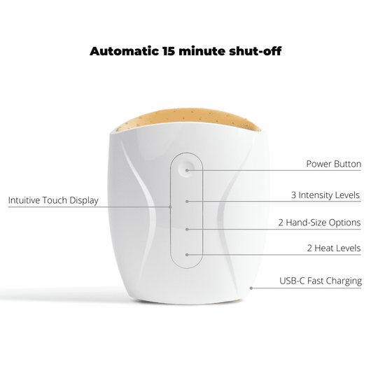 The Hand Massager™ - TumTum