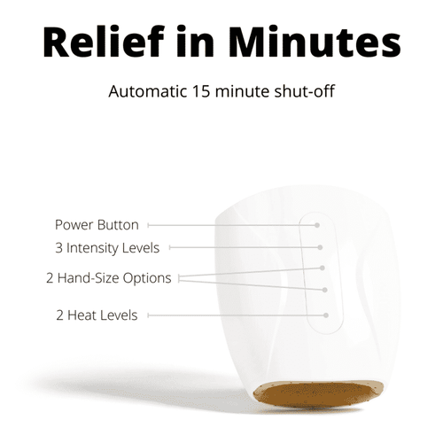 The Hand Massager™
