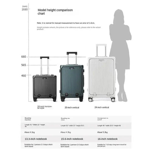TourProCase - Multi-Function Travel Suitcase™