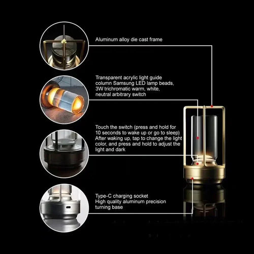 Productiva Crystal Lantern™
