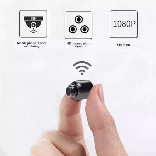 Productiva Mini Camera™