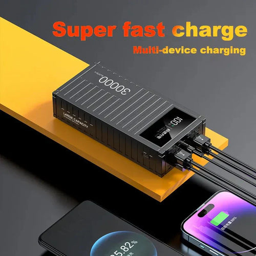 UltraCell - Fast Charging Compact Powerbank™
