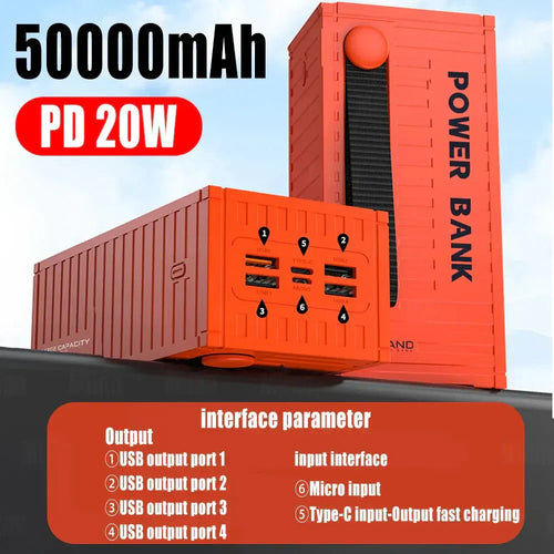 UltraCell - Fast Charging Compact Powerbank™