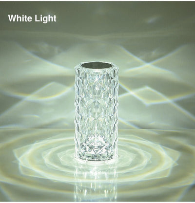 VortexLamp© - TumTum