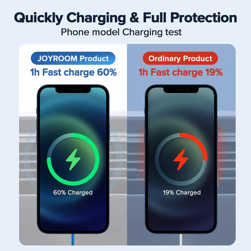 WIRELESS CAR MOUNT CHARGER™
